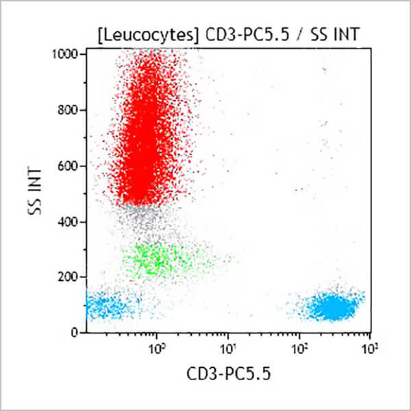 B49203_CD3-PC5.5, UCHT1, 50 Tests, CE