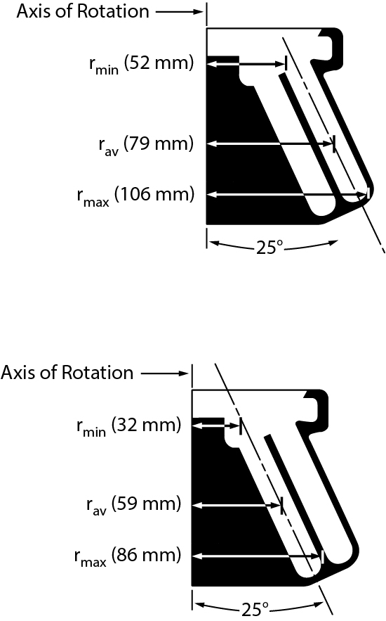 363050-JA-25.15 Fixed-Angle Rotor, Aluminum, 24 x 15 mL, 25,000 rpm, 74,200 x g_1